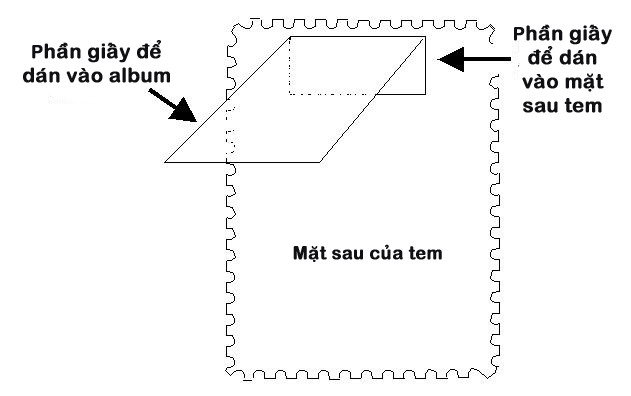 Name:  hinged stamp a.jpg
Views: 2027
Size:  31.1 KB