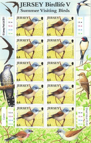 Name:  5a.iSummerBirds_64sh.jpeg
Views: 268
Size:  71.3 KB