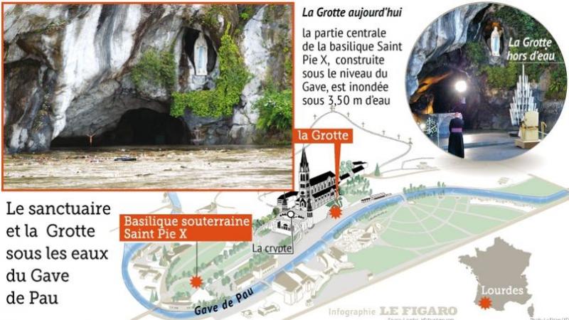 Name:  lourdes inondation 1.jpg
Views: 661
Size:  70.9 KB