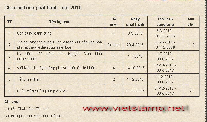 Name:  chuong trinh PHT 2015.jpg
Views: 670
Size:  200.1 KB