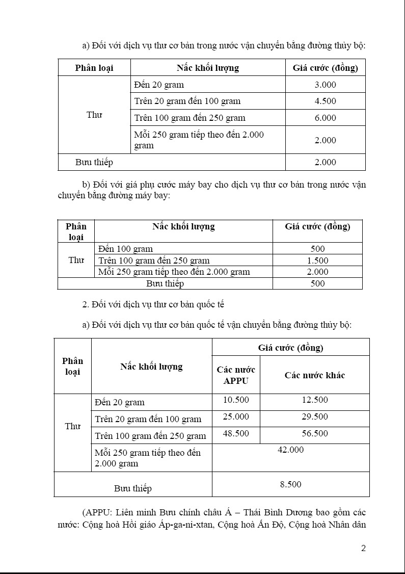 Name:  Viet Stamp-Du thao TT tang cuoc BC 2014-2.jpg
Views: 506
Size:  158.5 KB