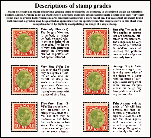 Name:  stampgrades.jpg
Views: 419
Size:  171.4 KB
