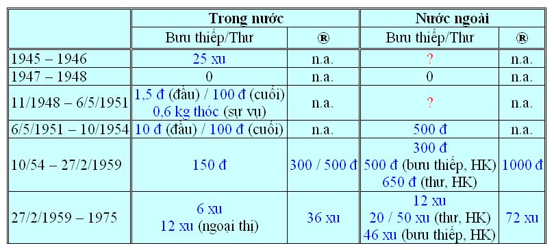 Name:  tom%20tat.JPG
Views: 1115
Size:  62.0 KB