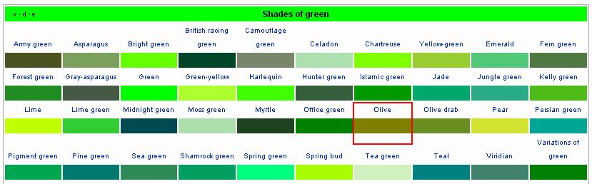 Name:  green shades.JPG
Views: 1833
Size:  42.7 KB