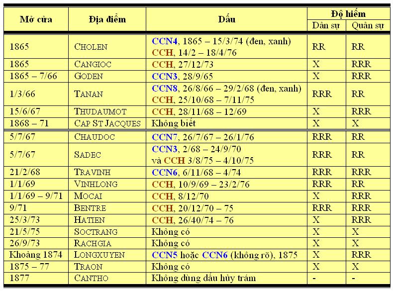 Name:  muon.JPG
Views: 1421
Size:  125.7 KB