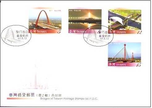 Name:  bridge_FDC.jpg
Views: 812
Size:  21.9 KB