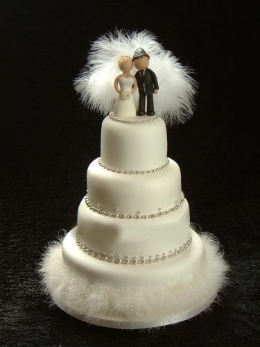 Name:  wedding-cake-pictures-6.jpg
Views: 352
Size:  56.3 KB