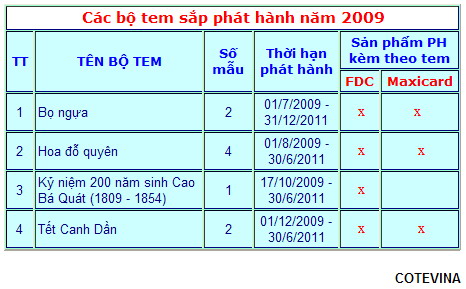 Name:  tem sap PH 2009.jpg
Views: 433
Size:  49.2 KB